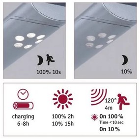 Paulmann 94261 - LED/1,2W IP44 Applique solare con sensore ILIAS 3,7V