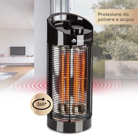 blumfeldt Heat Guru 360 Radiatore da Pavimento 1200/600W 2 Livelli di Calore IPX4 Nero