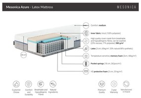 Materasso a molle dure medio 160x200 cm Azure - MESONICA