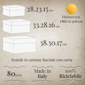 Scatole regalo in set da 3 Little Red Riding Hood - Kartos