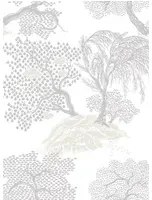 Isidore Leroy Carta da parati Jardin d'Asie - Falaise