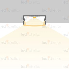 Profilo Slim per Doppia striscia LED 1m e 2m Selezionare la lunghezza Profilo 1 metro