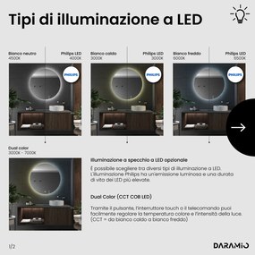 Specchio asimmetrico con luce LED G12