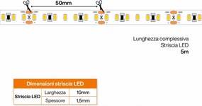 Striscia LED 24V 144W/m Rosa per Banco Carne Professionale - IP54 - 5 metri