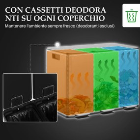 Pattumiera a Pedale 3 Sezioni da 20L 61,9x36,6x56,7 cm in Acciaio Inox e PP...