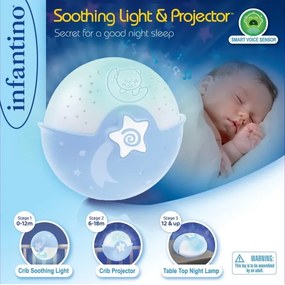 Infantino - Lampada per bambini piccola con proiettore 3xAA blu
