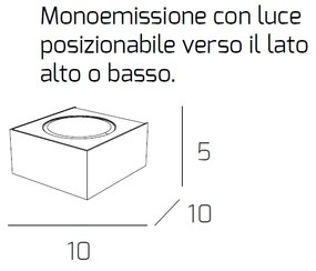 Applique Moderna Eccentric Metallo Bianco 1 Luce Gx53 Monoemissione