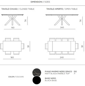 Tavolo allungabile a 240 cm in pietra effetto marmo Nero SKY