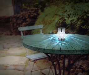 Globo 33986-2 - LED RGBW Lampada solare 2in1 SOLAR LED/0,06W/3V IP44