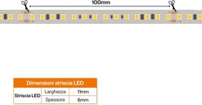 Striscia LED 220V 16W/m IP66 Dimmerabile Professional - Taglio 10cm – 10m