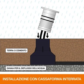 Faretto LED 3W RGB DMX512 per Piscine e Fontane IP68 - Professional Colore RGB