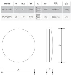 Plafoniera da bagno dimmerabile LED/30W/230V Ø 38 cm IP54