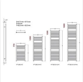 Termoarredo in acciaio bianco Scaldasalviette Ercos Linea Monica ASMONF9010