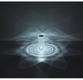 Globo 28071 - Lampada da tavolo LED dimmerabile GIXI LED/1W/5V 2700-6500K