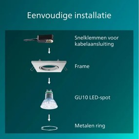 Philips - Faretto da incasso PERIDOT 1xGU10/7W/230V bianco