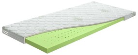 Topper in schiuma dura media 120x200 cm Soft - BENAB