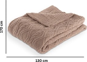 Coperta marrone in micropile 130x170 cm Aspen – Tiseco Home Studio