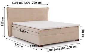 Letto boxspring beige con contenitore 200x200 cm Lysa – Ropez