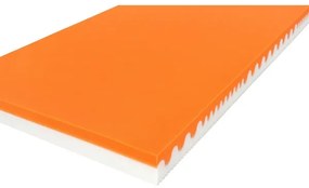 Materasso in schiuma KRONOS 1 140x200 cm