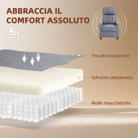 Poltrona Massaggiante  69x93x104 cm Reclinabile a 160° con Poggiapiedi e Telecomando Effetto Lino Grigio Chiaro...