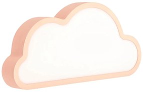Lampada per bambini rosa Cloud - Candellux Lighting