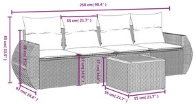 Set Divano da Giardino 5 pz con Cuscini Grigio in Polyrattan