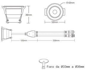 Faretto LED 3W RGBW Multicolore IP66 - MiLight SL4-12 Colore RGBW