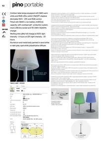 Redo 90166 - Lampada da tavolo LED RGB per esterno dimmerabile PINO LED/2,6W/230V IP44