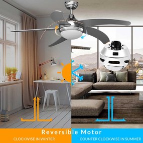Ventilatore da Soffitto 5 Pale Legno con Lampada e Telecomando Diametro 132 cm...