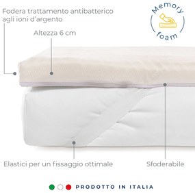 Coprimaterasso Topper Memory Matrimoniale Poliestere Caleffi