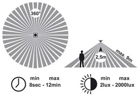 Plafoniera con sensore da bagno VICTOR 1xE27/60W/230V IP44