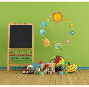 Set di adesivi murali sul sistema solare - Ambiance