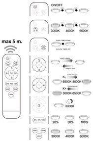 Plafoniera LED dimmerabile ATLAS LED/72W/230V 3000-6500K + +TC