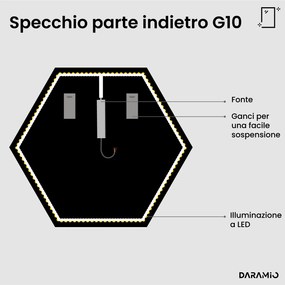Specchio asimmetrico con luce LED G10