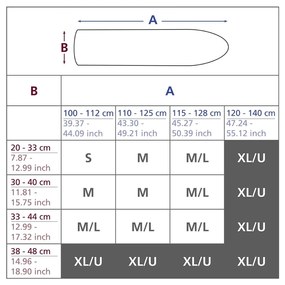 Coperchio in cotone blu per asse da stiro, lunghezza 140 cm Air Comfort - Wenko