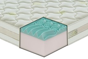 Materasso Roma in MyMemory Foam 80x190 - Singolo