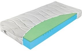 Materasso bifacciale in schiuma dura/extra dura 90x200 cm Polargel Superior - Materasso