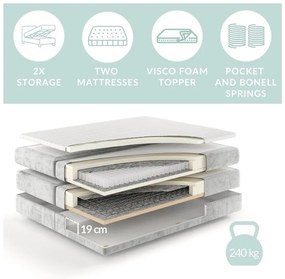 Letto boxspring marrone chiaro con contenitore 200x200 cm Ava – Maison de Rêve