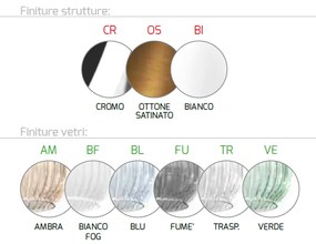 Sospensione Contemporanea Tender Metallo Cromo Vetro Verde 1 Luce E27