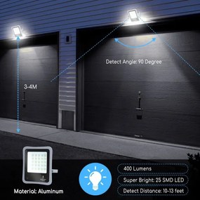 Aigostar - LED Faro solare dimmerabile LED/30W/3,2V IP67 + +TC