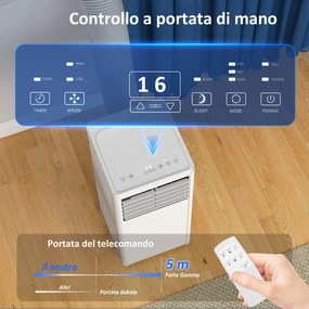 Condizionatore Portatile 7000 BTU Unità 4-in-1 con Raffreddamento Deumidificatore Ventilatore Modalità Notte Bianco...