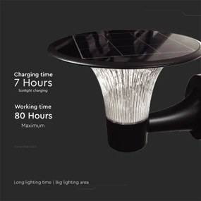 Lampada solare da parete LED 15W 3,2V 4000K/6000K IP65