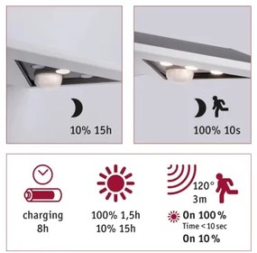 Paulmann 94244 - LED/1,2W IP44 Applique solare da parete YOKO 3,7V 1800 mAh