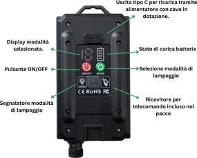 Catena Luminosa da esterno Solare 500 Led Multicolor