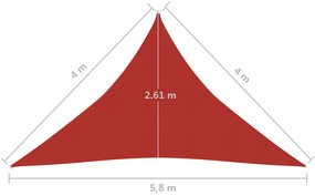 Vela Parasole 160 g/m² Rossa 4x4x5,8 m in HDPE