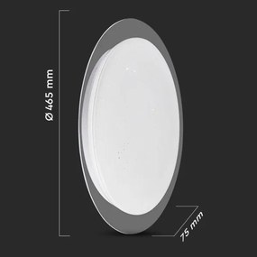 Plafoniera LED dimmerabile LED/40W/230V 3000K/4000K/6500K + +TC