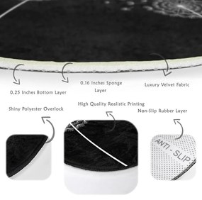 Tappeto rotondo nero lavabile adatto a robot aspirapolvere ø 100 cm Comfort - Mila Home