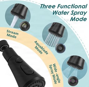 Aeratore per rubinetto EYN DEL1712 orientabile a 360° con 3 getti, disponibile in più finiture — A