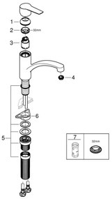 GROHE 324412432 - Miscelatore per lavello START 184 mm nero