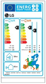 Condizionatore a muro monosplit inverter LG Special Plus 9K classe raffreddamento A++, bianco